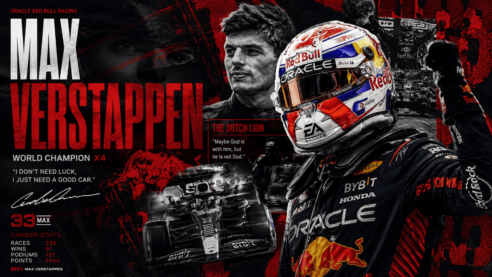 Max Verstappen Hard Edit